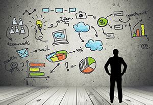 drive for results|3 Skills You Need To Learn To Drive Results Now.